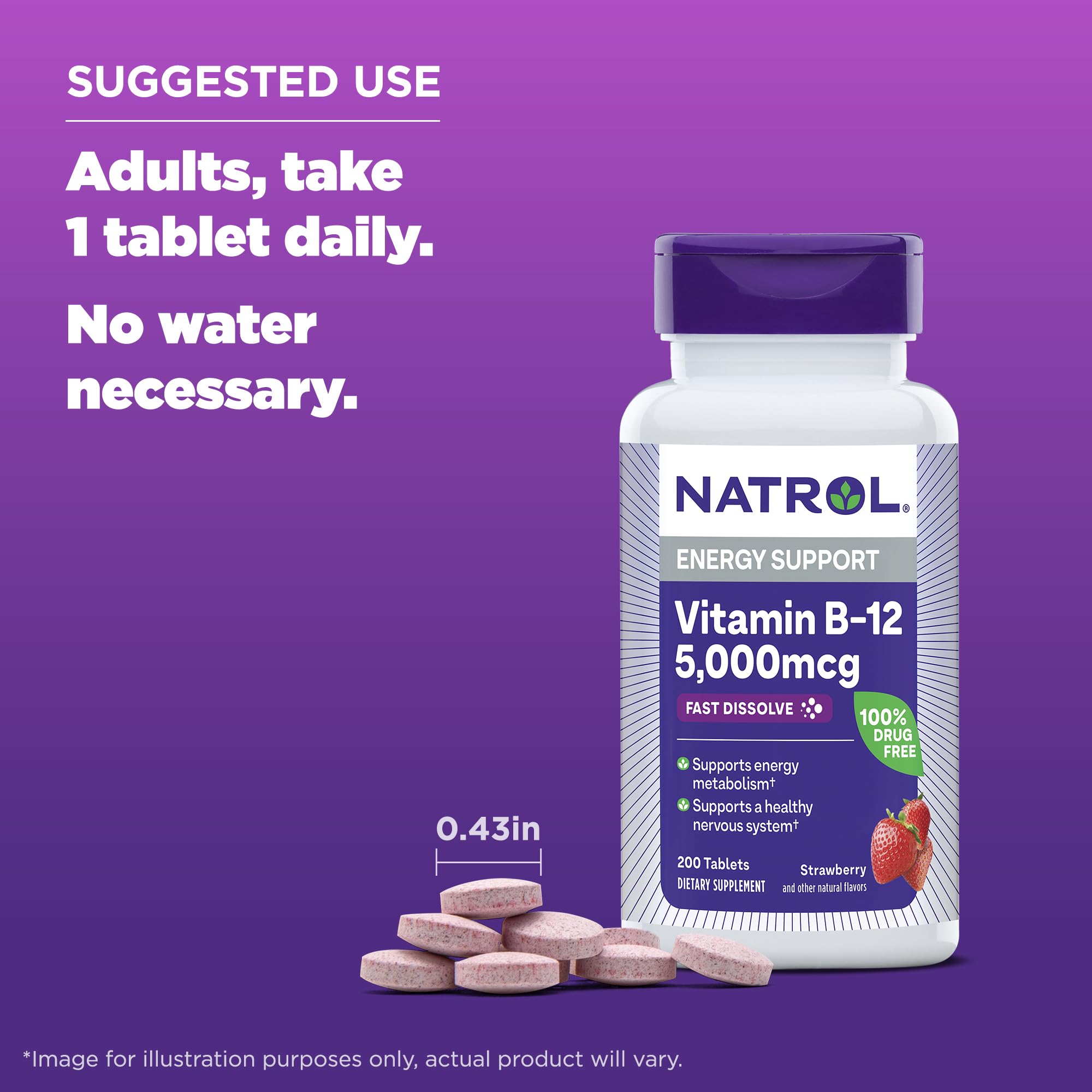 Natrol Vitamin B12 Fast Dissolve 5000 mcg | Energy Support

