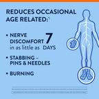 NERVIVE Nerve Relief Supplement with Alpha Lipoic Acid


