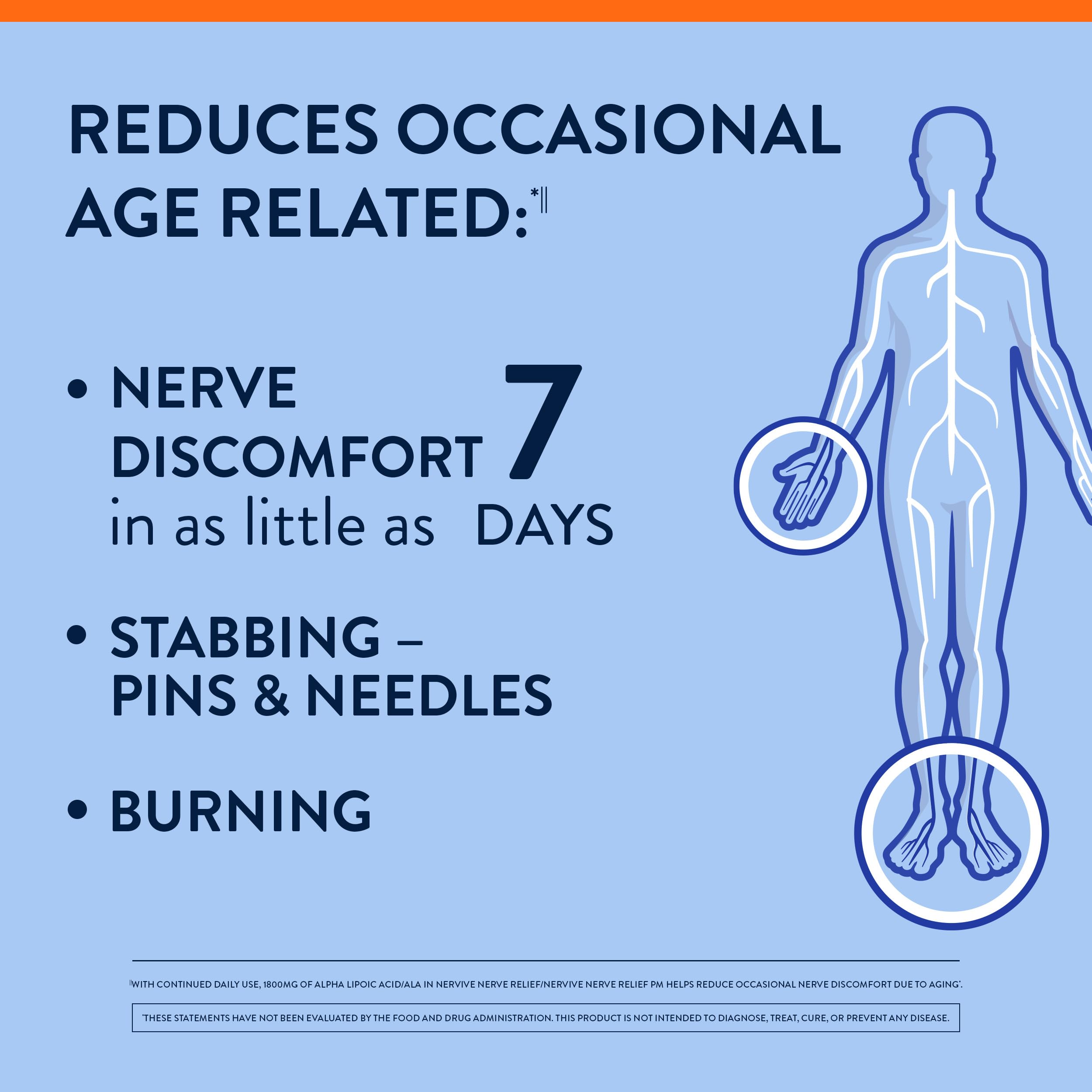 NERVIVE Nerve Relief Supplement with Alpha Lipoic Acid

