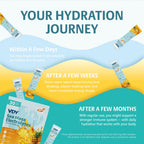 VDY Sea Moss Electrolyte Powder Drink Mix

