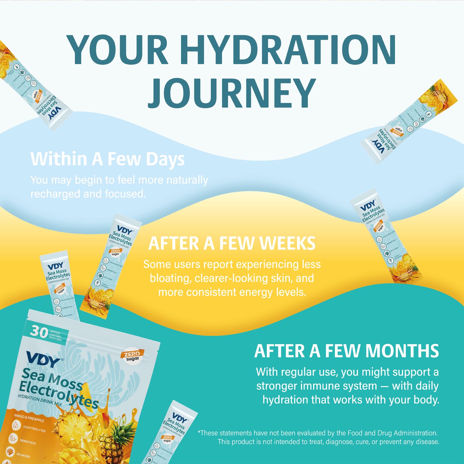 VDY Sea Moss Electrolyte Powder Drink Mix

