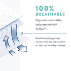 Prevail Daily Guards Bladder Control Pads | Incontinence

