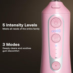 Bitvae C6 Water Dental Flosser | Portable Cordless Irrigator

