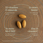 New Chapter Women’s Multivitamin 40+ Advanced Formula

