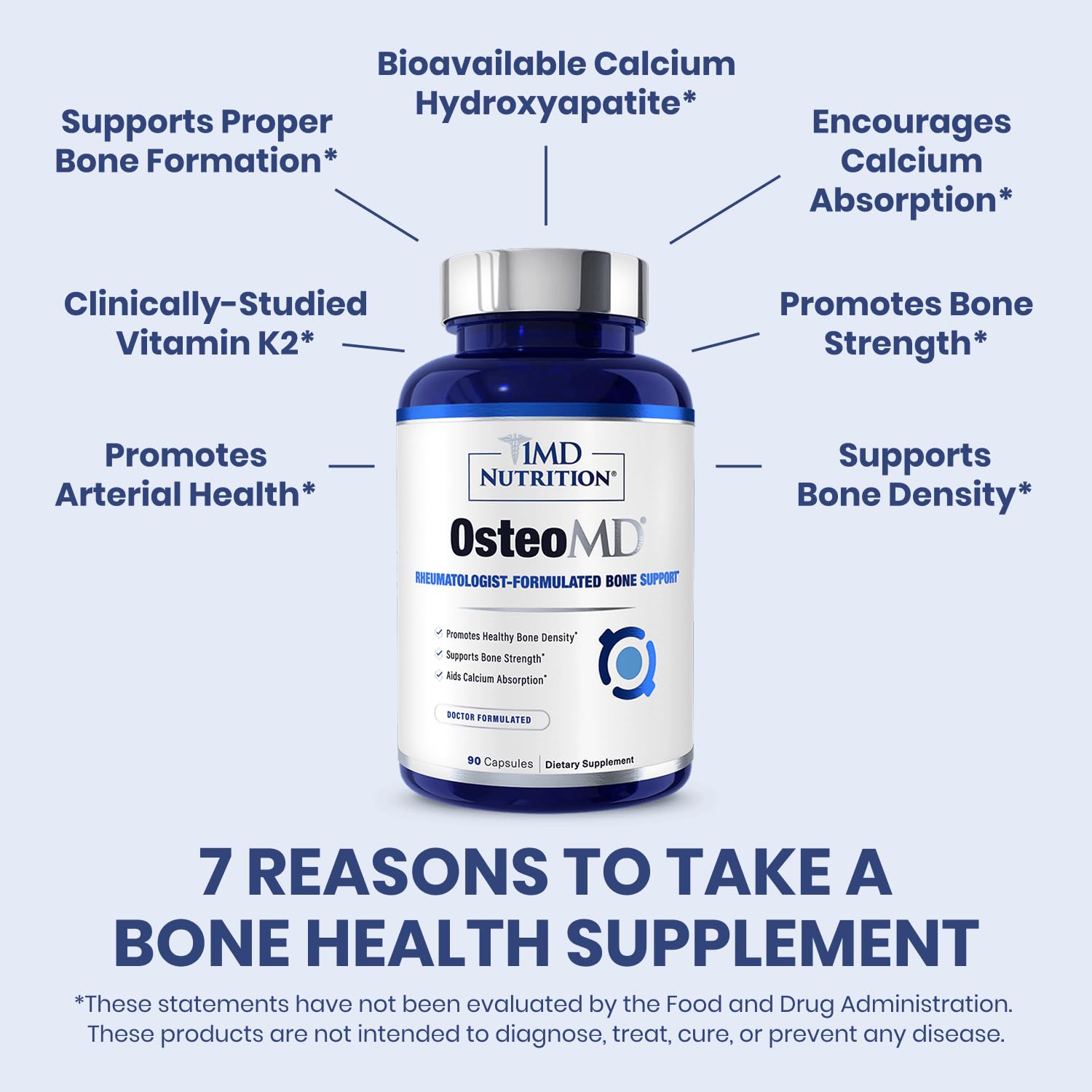 1MD OsteoMD Comprehensive Bone Support

