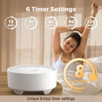 Kipcush Noise Machine for Sleep – USB Powered

