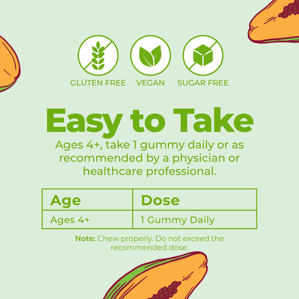MaryRuth's Fiber Gummies – Digestive Support

