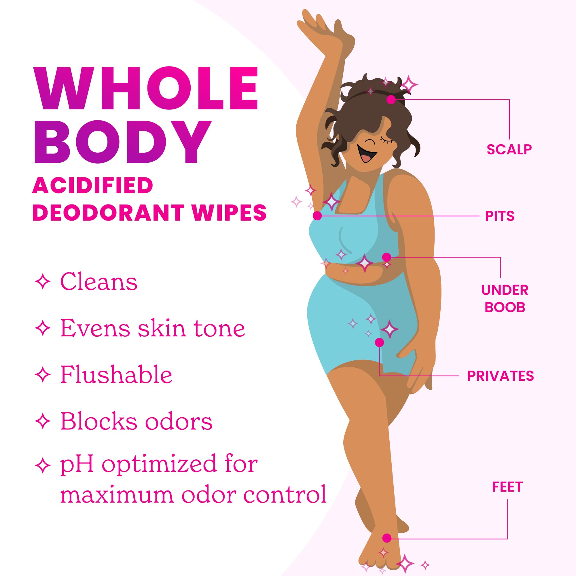 Lume Acidified Deodorant Wipes - 24 Hour Odor Control


