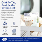 Clean People Laundry Detergent Sheets – Ultra Concentrated

