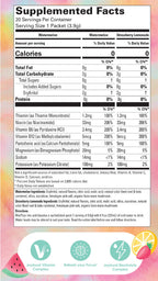 Joyburst Electrolyte Powder Sticks | Sugar Free Hydration

