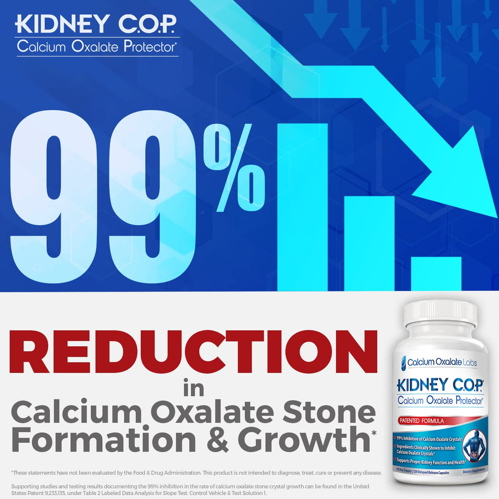 KIDNEY C.O.P. Calcium Oxalate Protector Capsules

