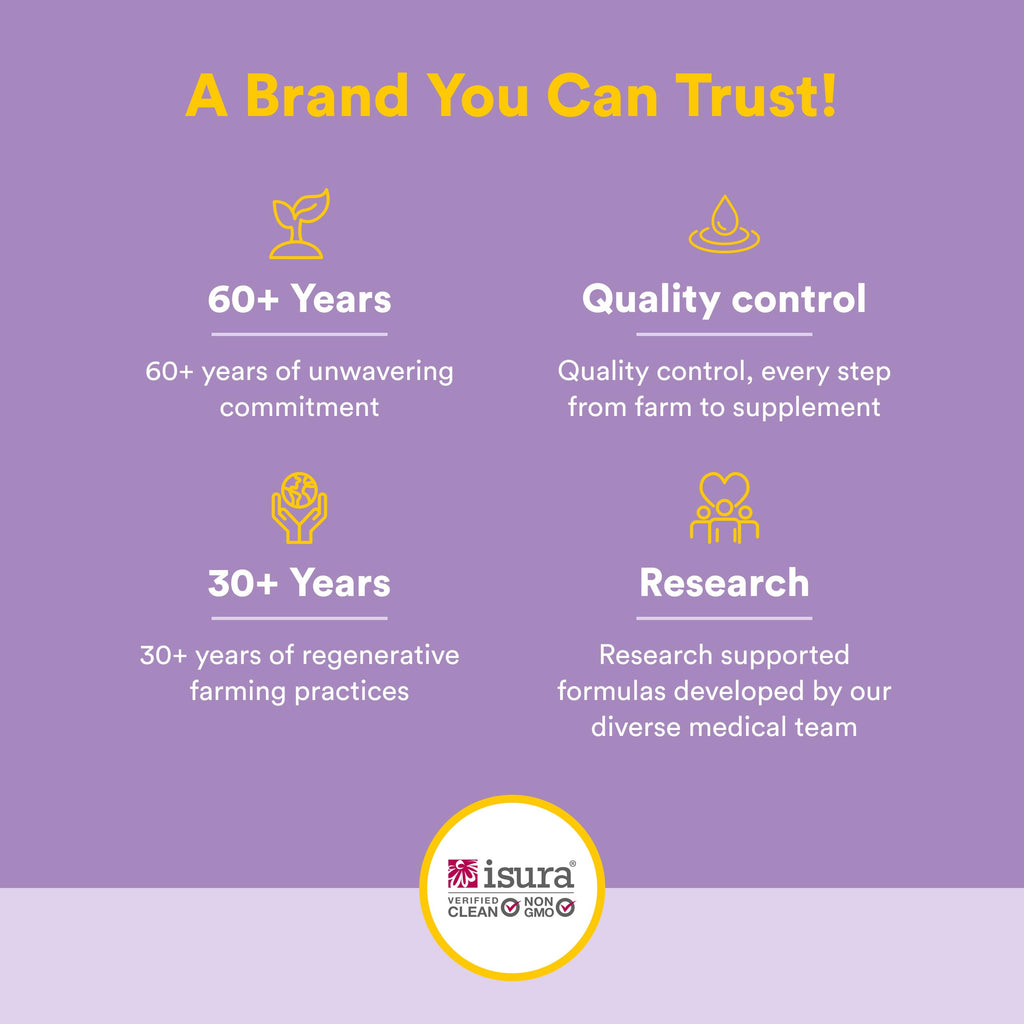 Total Body Collagen by Natural Factors – Bioactive Collagen

