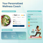 Etekcity Smart Scale with VeSync App BMI & Body Fat

