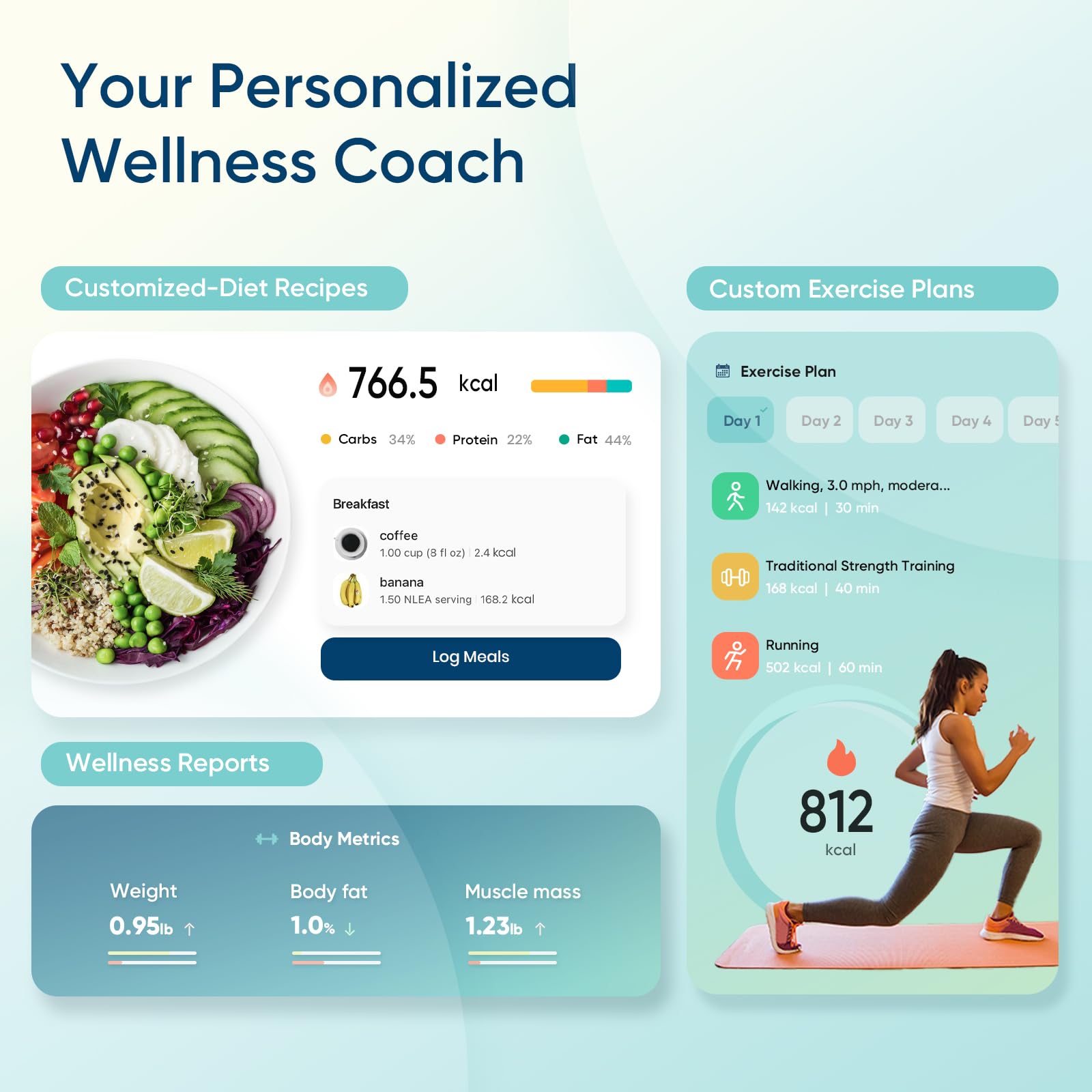 Etekcity Smart Scale with VeSync App BMI & Body Fat

