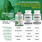 Wholesome Wellness Digestive Enzymes with Probiotics


