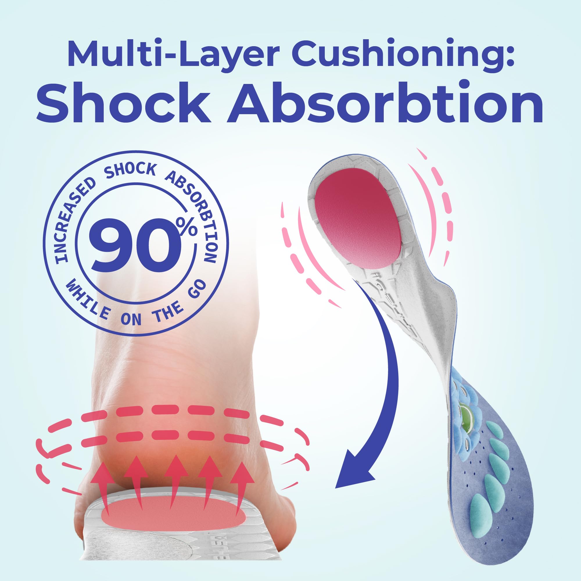 Insoles for Work Boots by Akusoli Velumi – Shock Absorbing

