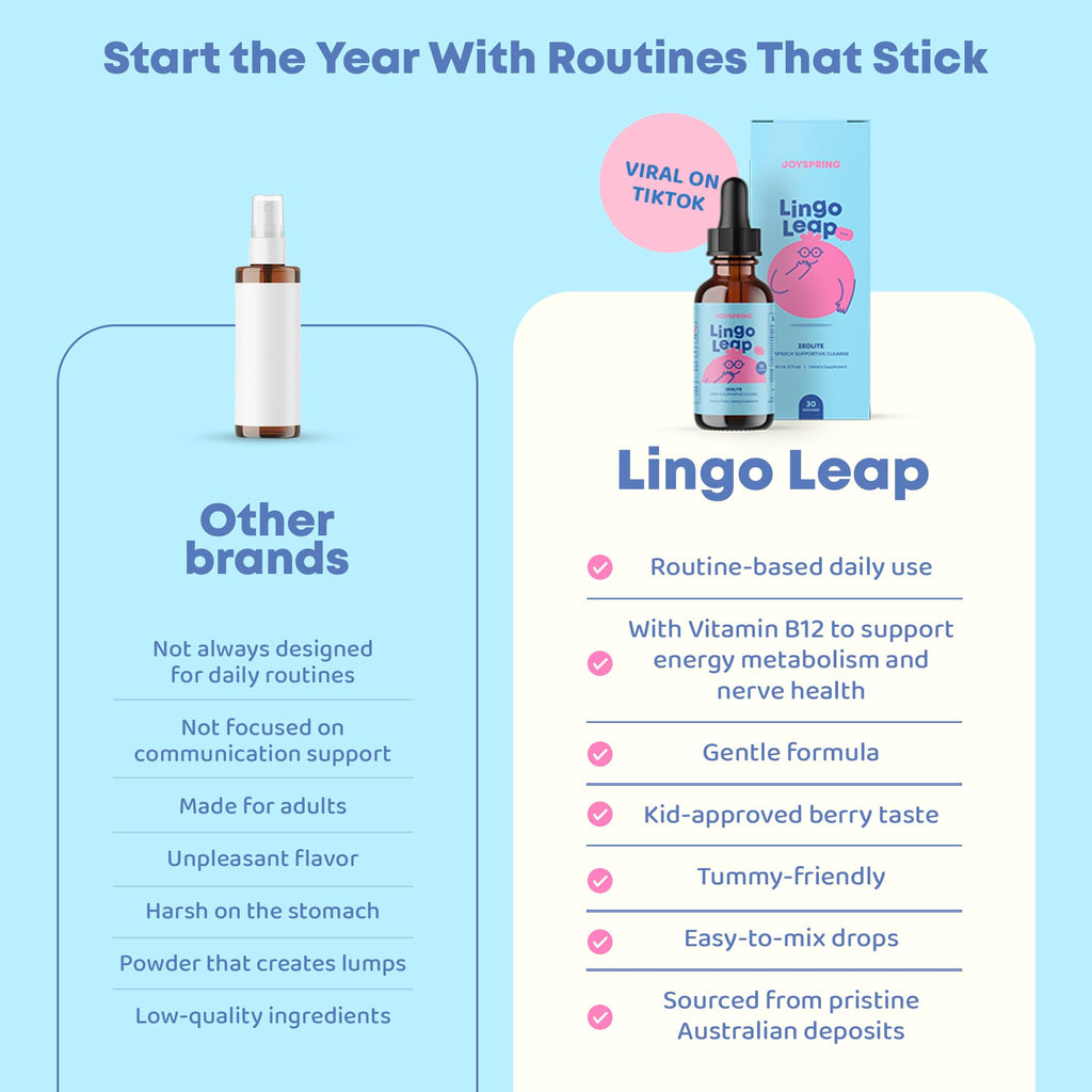JoySpring LingoLeap Liquid Kids Formula with Zeolite D3

