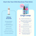 JoySpring LingoLeap Liquid Kids Formula with Zeolite D3

