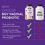 Black Girl Vitamins Her Balance Vaginal Probiotic Gummies

