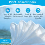 WONDERFUL Flushable Wipes Plant-Based Wet Wipes for All

