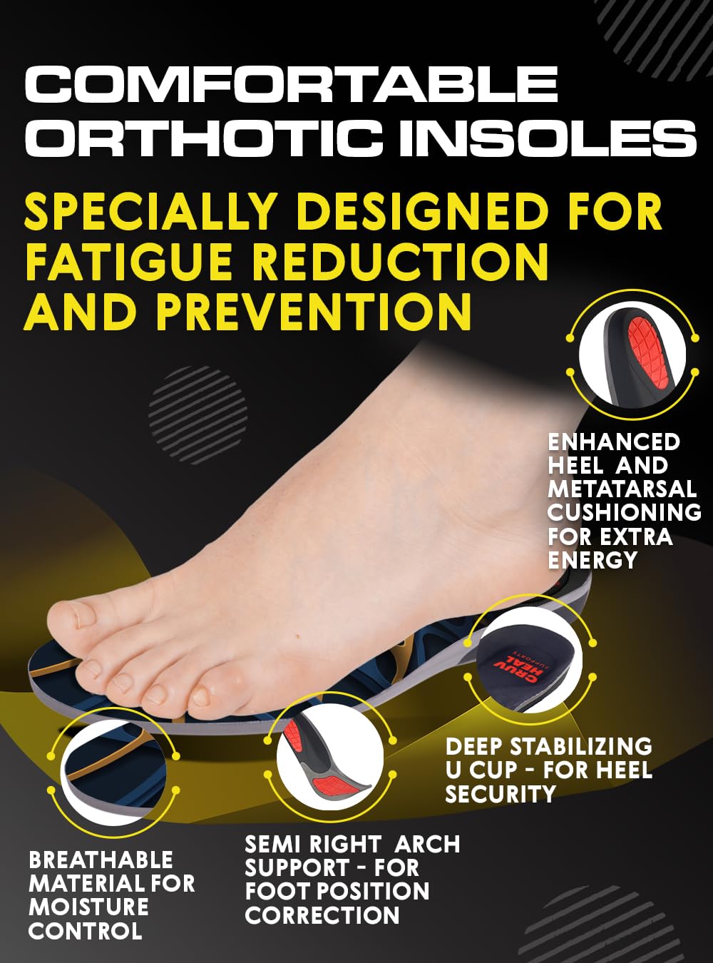 CRUVHEAL Work Orthotic Insoles with Arch Support

