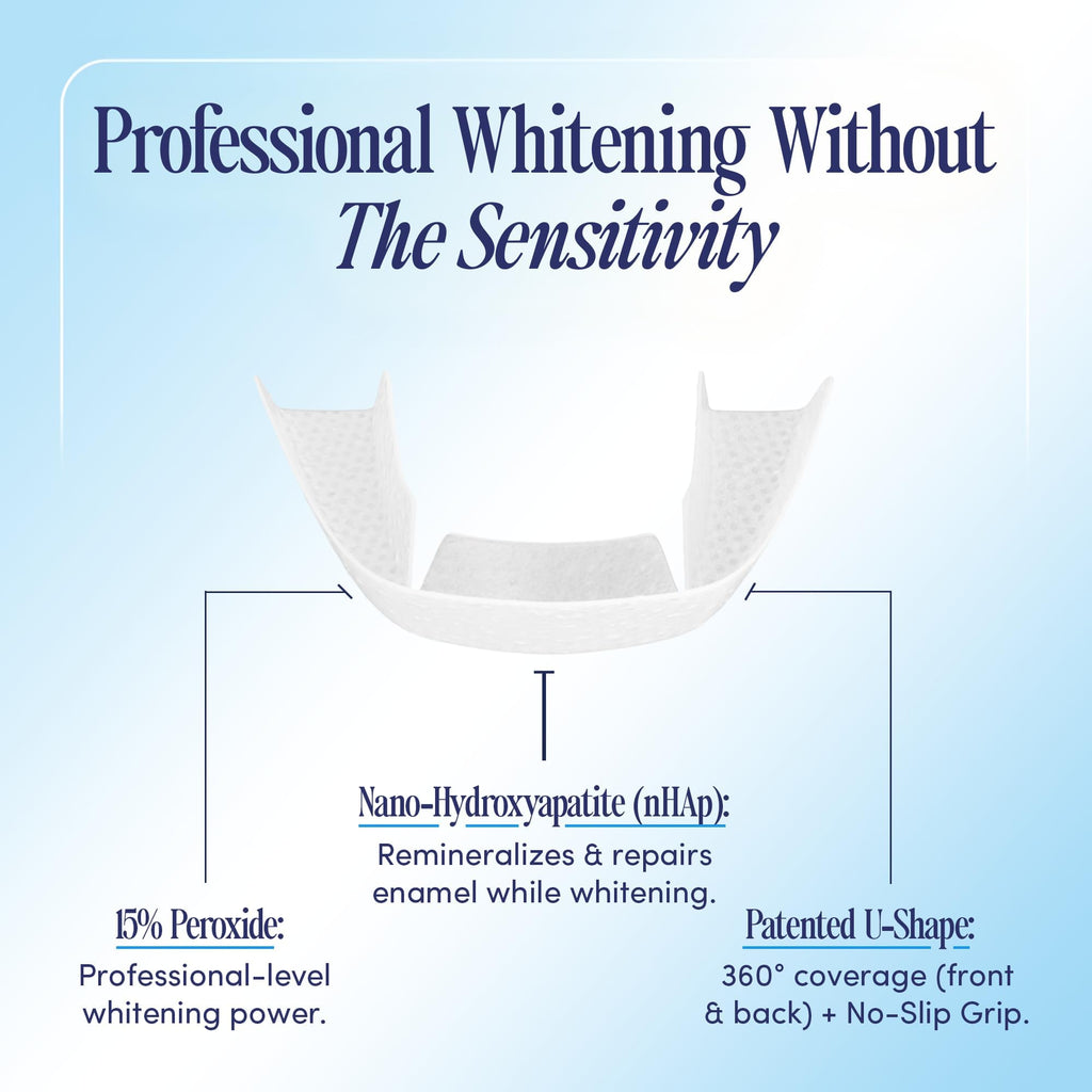BocaBella Teeth Whitening Trays U-Wraps Enamel-Safe Formula

