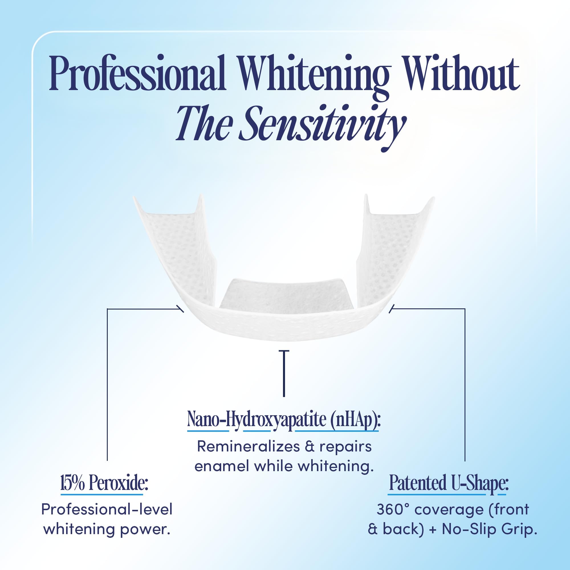 BocaBella Teeth Whitening Trays U-Wraps Enamel-Safe Formula

