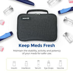 AUVON Insulin Travel Cooler Case – TSA-Approved

