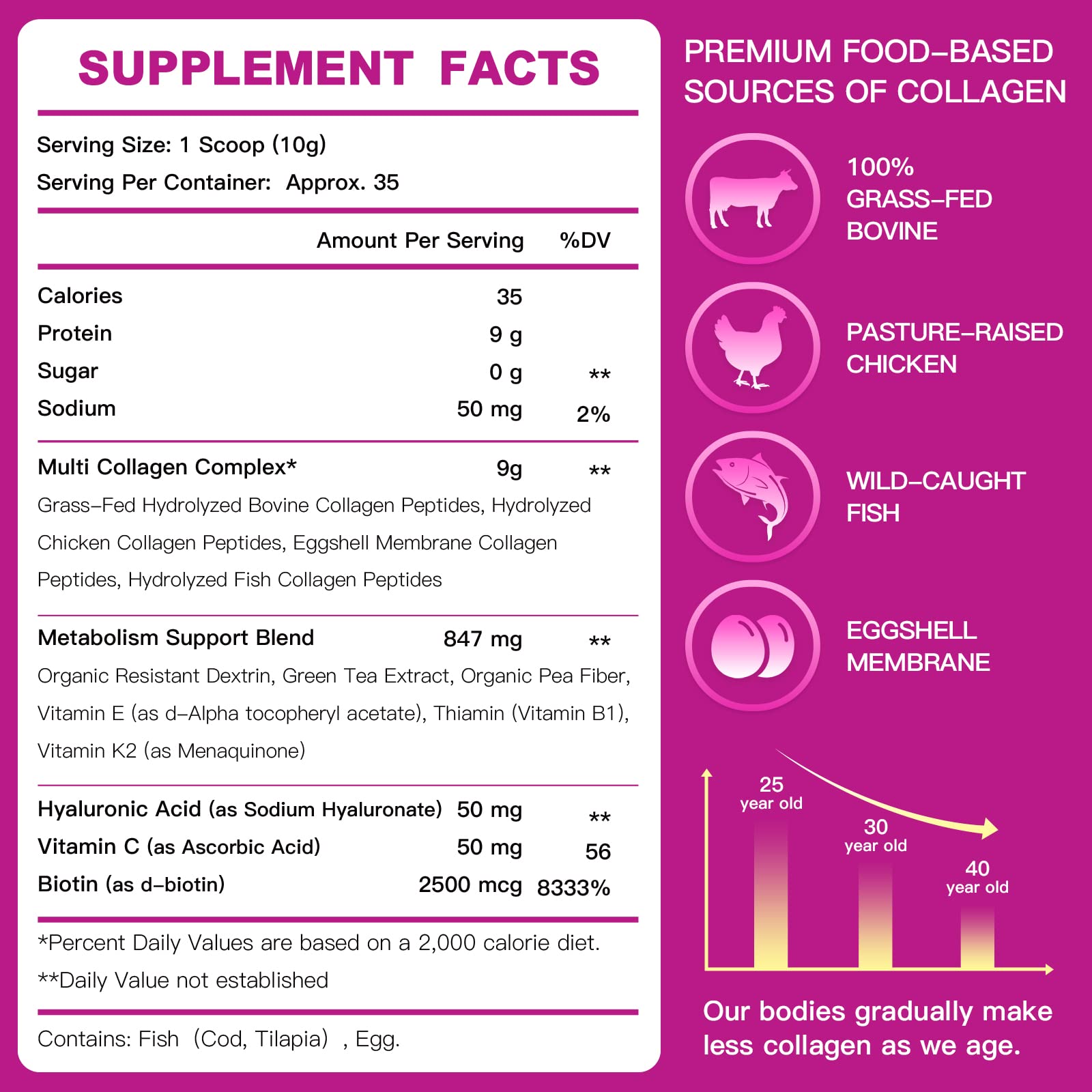 ZEBORA Multi Collagen Peptides Powder - Hydrolyzed

