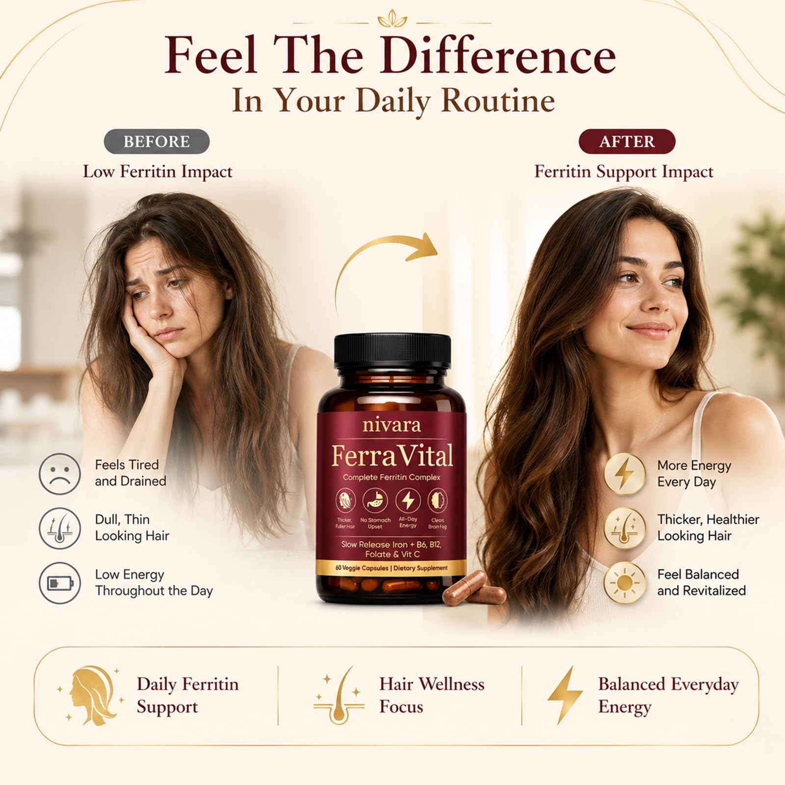 Nivara Ferravital Daily Wellness Supplement | Support

