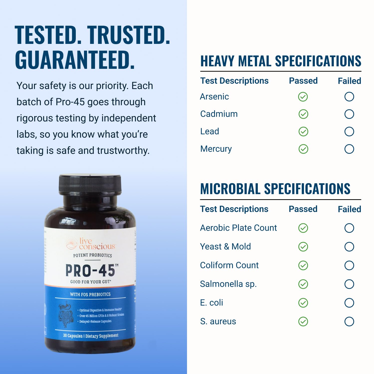 Live Conscious PRO45 Probiotics for Women & Men - 45B CFU Probiotic Supplement

