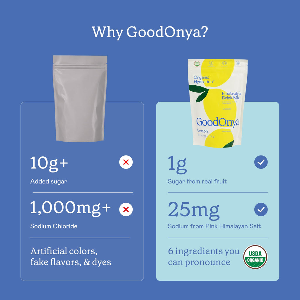 GoodOnya Organic Hydration Electrolyte Drink Mix - Lemonade

