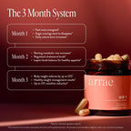 Arrae MB-1 Appetite Support Dietary Supplement

