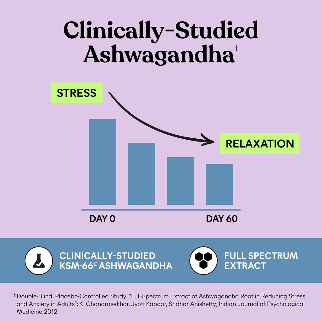 Lemme Relax Soft Chews Magnesium Glycinate & Ashwagandha

