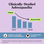 Lemme Relax Soft Chews Magnesium Glycinate & Ashwagandha

