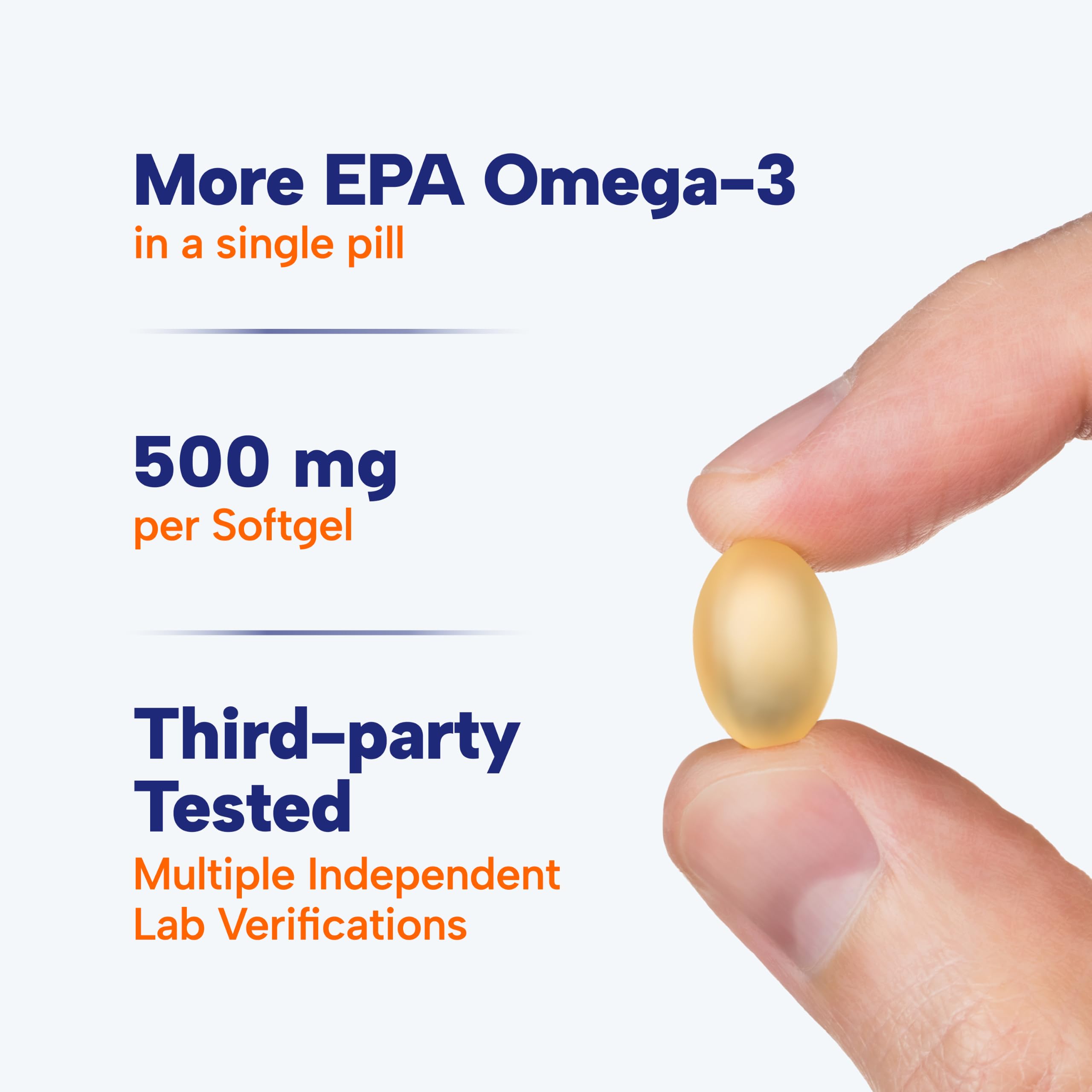OmegaVia EPA 500 Purified Omega-3 Fish Oil TG - Burpless

