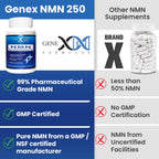 Genex NMN 1000mg Capsules for NAD+ Support

