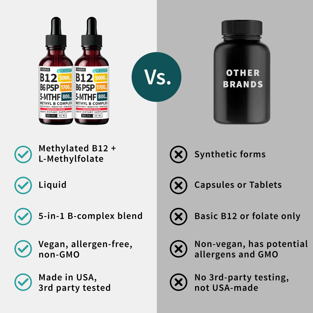 Methylated B Complex Liquid Drops - Sublingual Vitamin B

