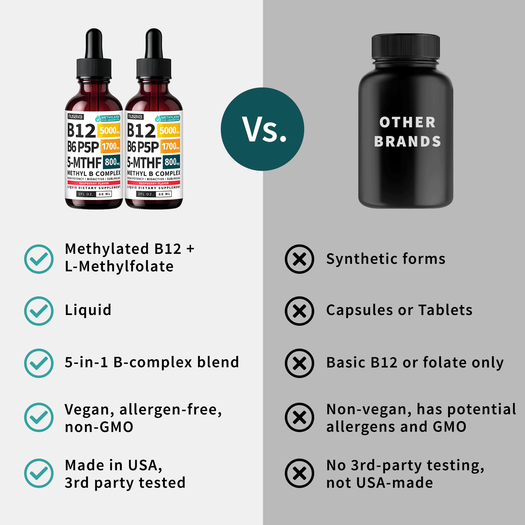 Methylated B Complex Liquid Drops - Sublingual Vitamin B

