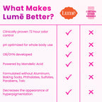 Lume Whole Body Deodorant Spray - 72 Hr Odor Control


