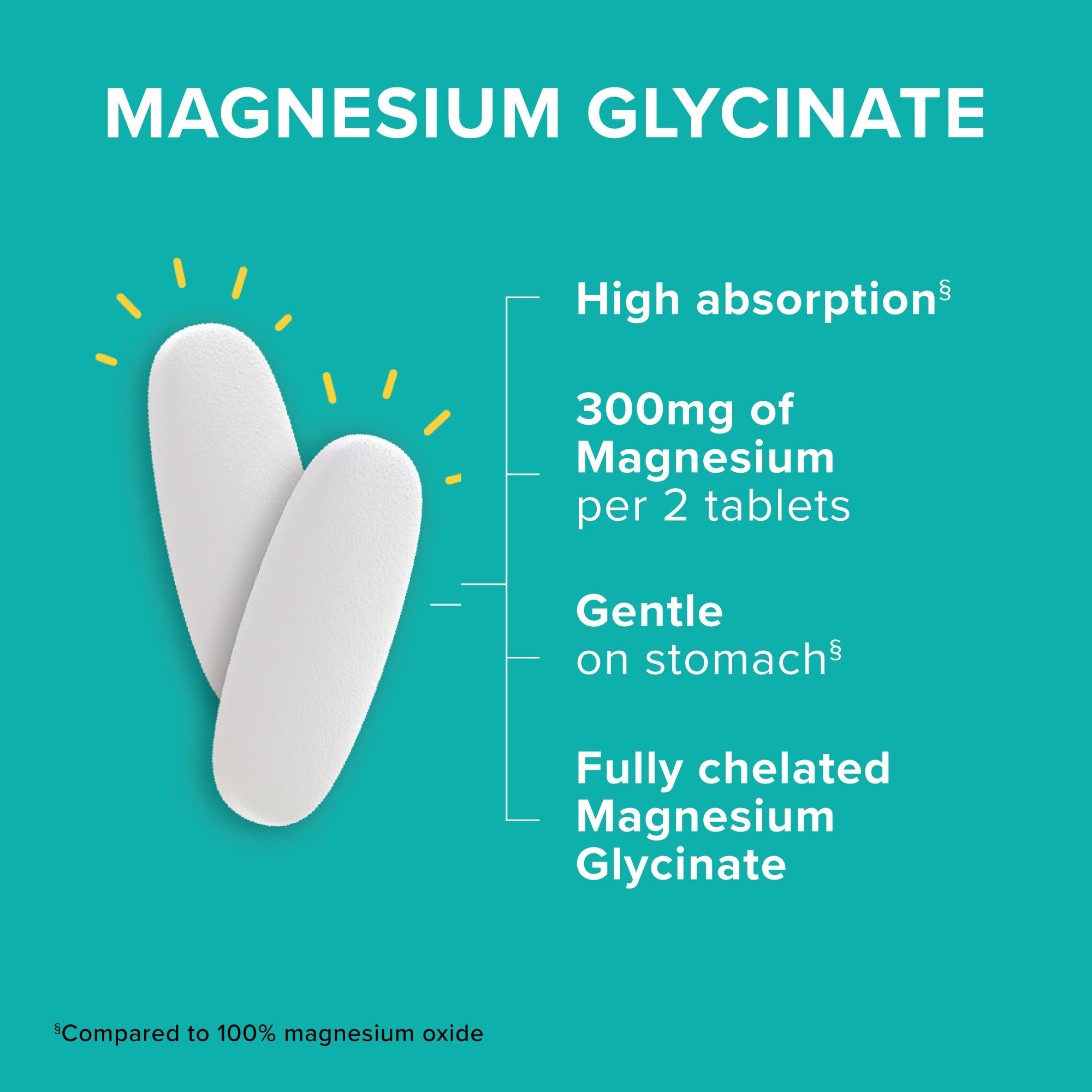 Qunol Magnesium Glycinate 300mg Chelated Supplement

