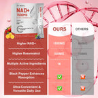 Totaria NAD+ Liquid Supplement with NMN

