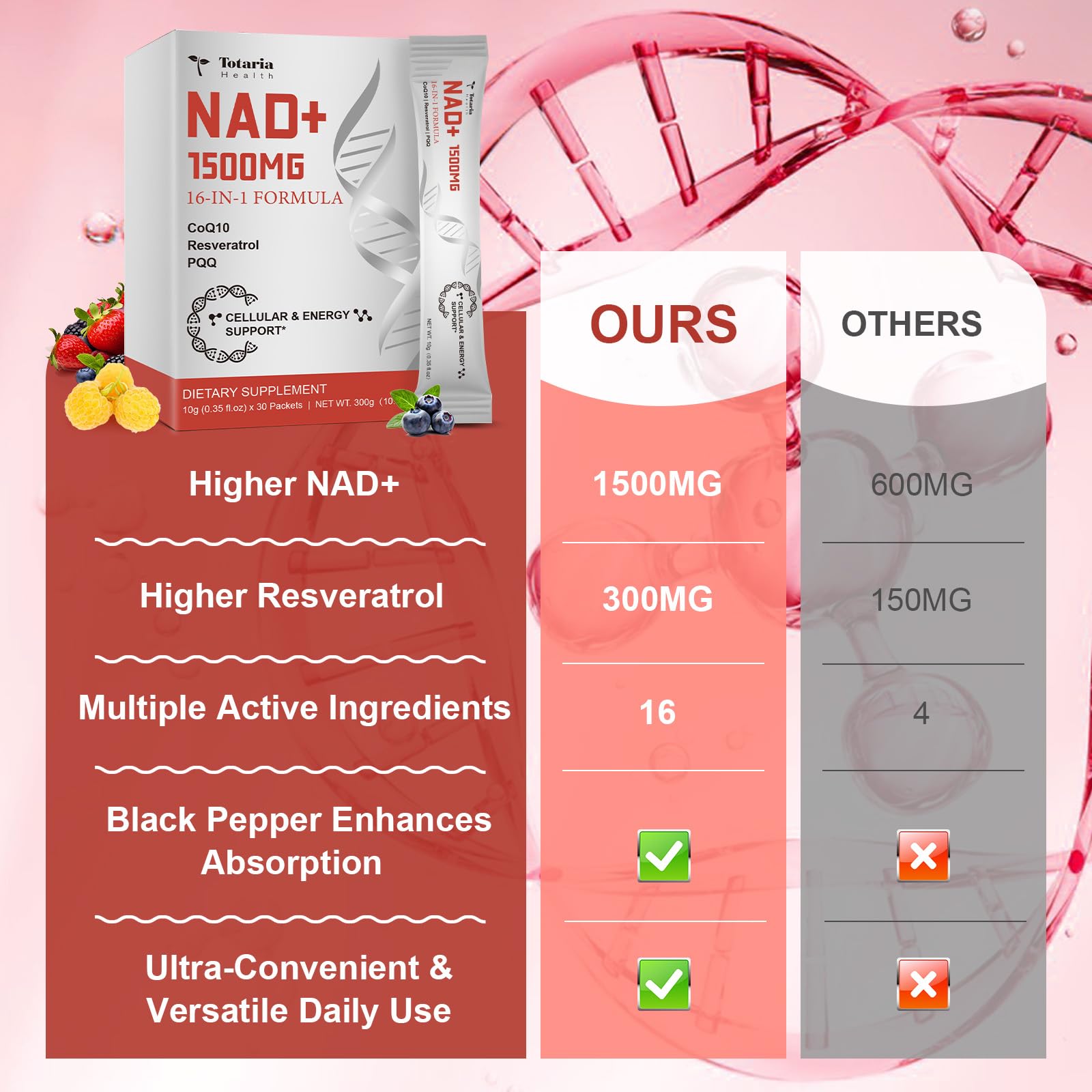 Totaria NAD+ Liquid Supplement with NMN

