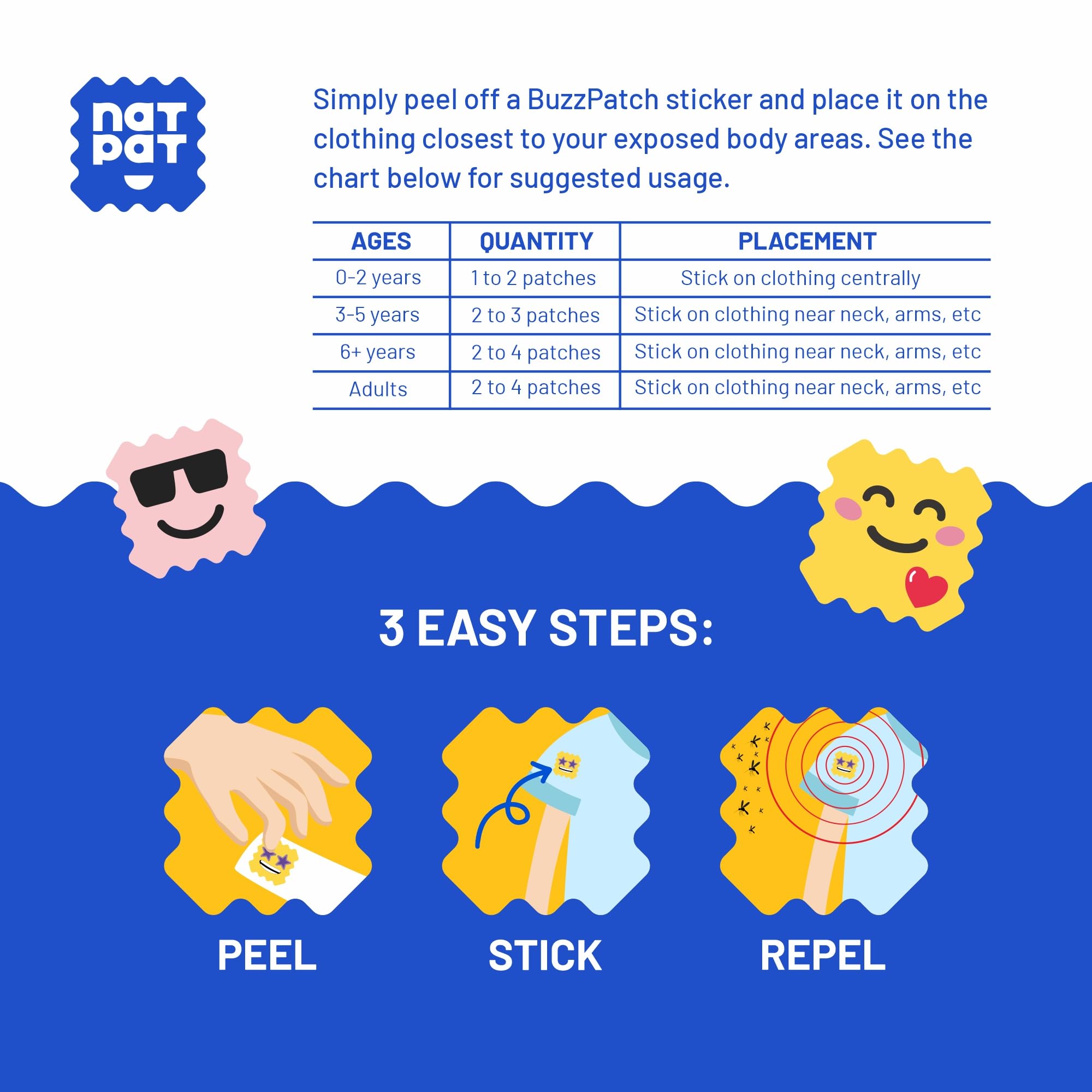 NATPAT BuzzPatch Mosquito Patch Stickers for Kids

