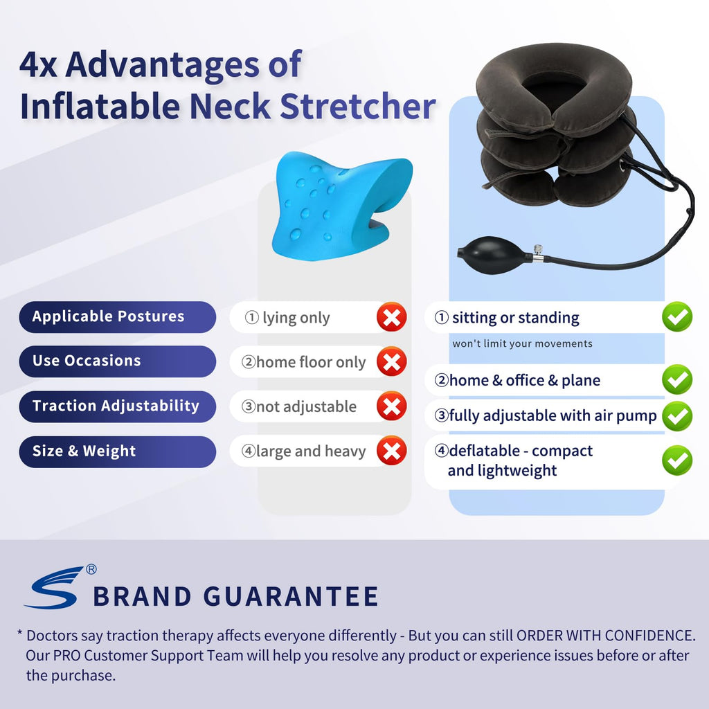 Siwei Inflatable Neck Traction Device | Home Relief


