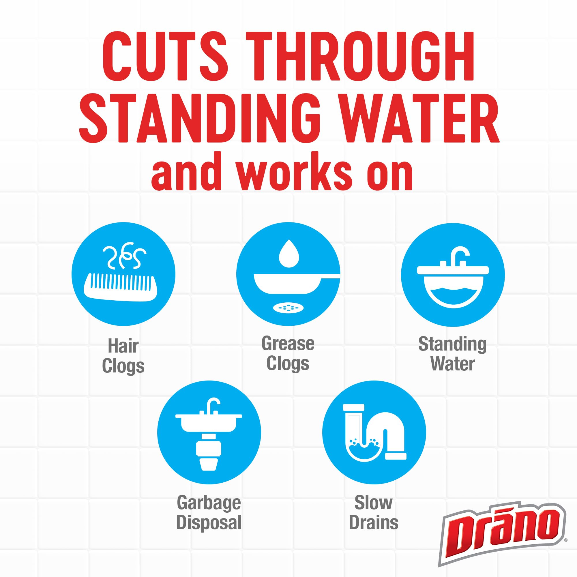 Drano Max Gel Drain Clog Remover & Cleaner | Fast-Acting

