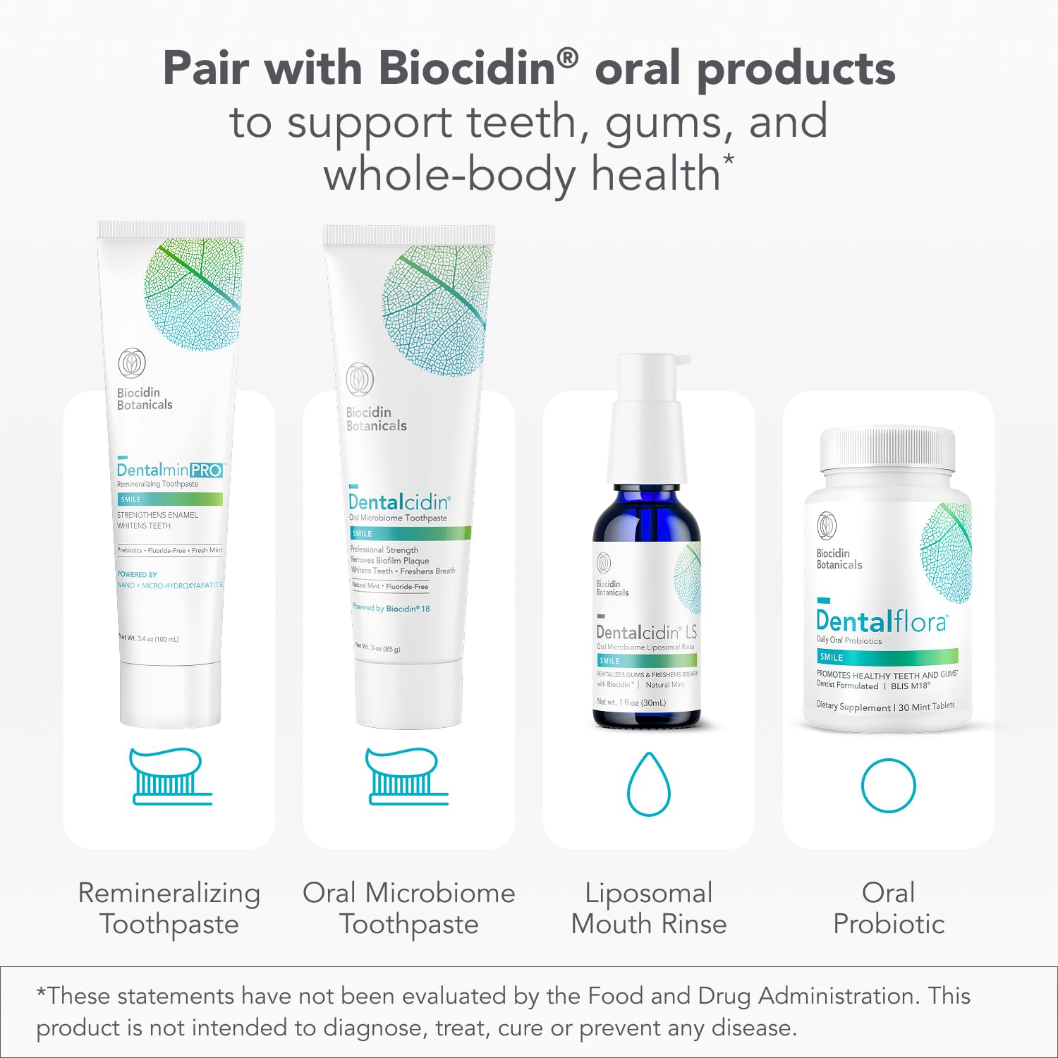 Biocidin Dentalcidin Oral Care Solution | Biofilm Support

