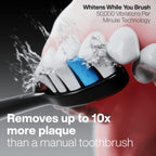 Aquasonic Electric Toothbrush Duo Series PRO Set

