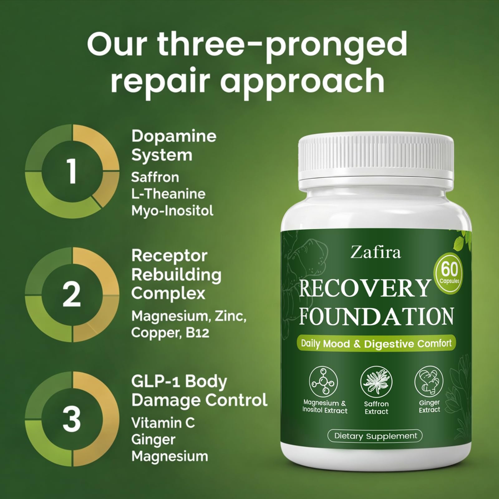 Zafira Recovery Foundation Capsules | Mood, Energy & Digestive Support

