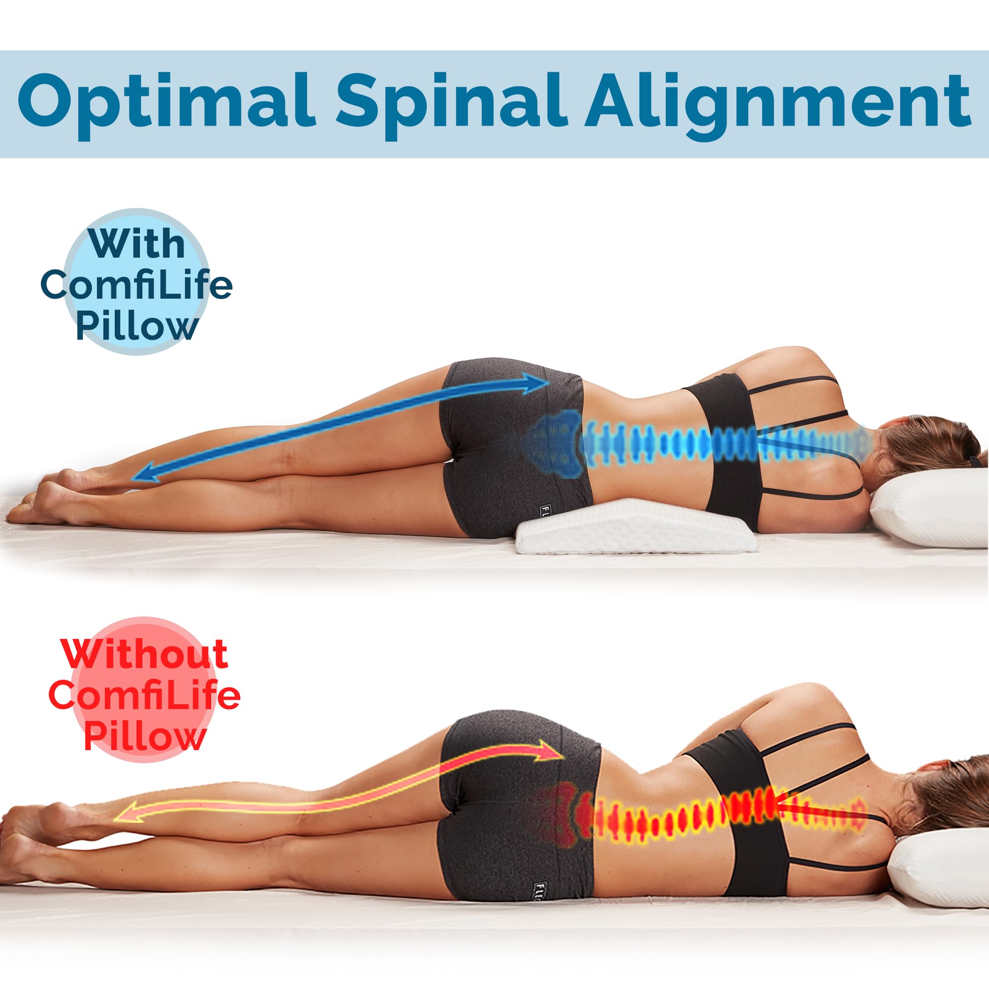 ComfiLife Lumbar Support Pillow - Memory Foam for Back Pain

